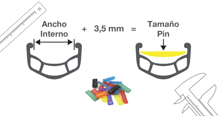 Mide el ancho interno de tu llanta.